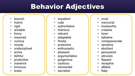 Behavior Words .
